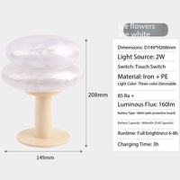 Nouvelle Lampe de Table Orange Créative et Moderne, Lampe de Chevet Rechargeable en Verre, Lampe de Bureau pour Salon, Éclairage Simple, Décoration, Veilleuse
