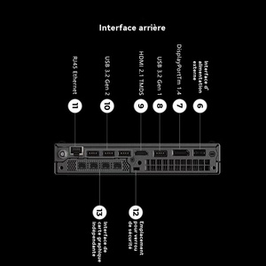เวิร์กสเตชันกราฟิก Lenovo ThinkStation P3 Tiny แบบปรับแต่งได้ คอมพิวเตอร์ขนาดเล็ก I9-14900/16G/1T SSD/RTX A400-4G ปรับแต่งได้ - Product Image 6