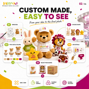 Animaux en peluche de Pâques personnalisés en gros, mascottes et cadeaux de la Foire de Printemps en RPET, faible MOQ, délai de livraison rapide, directement de l'usine - Product Image 2