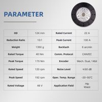 Actionneur robotique planétaire ZBDynamiX ZPA100-20-10-D, diamètre extérieur 124 mm, rapport de réduction 10:1, poids 1350 g, couple de pointe 170 Nm