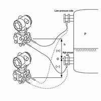 Transmetteur de capteur de débit de pression différentielle numérique intelligent avec bride MX-YL-188-04 IP65