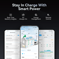 Alimentation extérieure 200 W, système d'énergie lithium-ion, générateur solaire rechargeable, centrale électrique portable