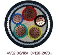 Câble d'alimentation basse tension à âme en cuivre de haute qualité, isolé XLPE et gainé PVC, pour la construction et le bâtiment, directement de l'usine