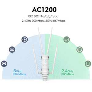 Antenas Omnidireccionales Resistentes a la Intemperie, Largo Alcance, Cobertura WiFi de 100M, Extensor de Red, Wavlink AC1200 para Exteriores - Product Image 3