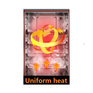 Commercieel <span class=keywords><strong>Gas</strong></span> 12 Lagen Stomende Rijstkast, Rijststomer Kastmachine - Product Image 5