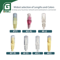 Cable de Conexión Ethernet Cat5e GETEKnet OEM ODM, Color Azul, Delgado, Ultrafino, Blindado S/FTP, Revestimiento de PVC LSZH, 1 m, 3,5 mm