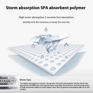 <span class=keywords><strong>Kojima</strong></span> แผ่นผ้าอ้อมในร่มแบบใช้แล้วทิ้งสำหรับสุนัขและแมวทารกแรกเกิดผ้าเช็ดเปียกสำหรับสัตว์เลี้ยงที่ต้องการสุขอนามัย - Product Image 2