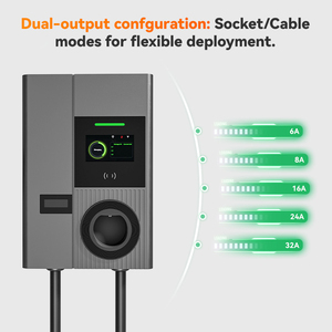 เครื่องชาร์จรถยนต์ไฟฟ้า IP55 กันน้ำ มาตรฐาน CE 7Kw 11KW 22KW 1 เฟส 3 เฟส 220V 380V  4G Ethernet Wifi จากเซินเจิ้น สำหรับการชาร์จรถยนต์ - Product Image 1