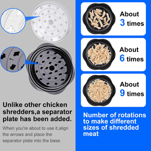 2026 Large Pro Plastic Manual Non slip Kitchen Cooked <b>Meat</b> Shredding Machine Chicken Brest Beef Pork Chicken Shredder Tool Twist - Product Image 4