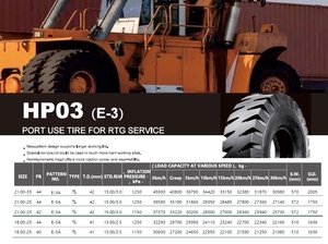 PNEUS PORTUAIRES E4 /L4, 14.00-24 18.00-25 16.00-25 21.00-33 21.00-25 pour transpalettes portuaires, chariots élévateurs portuaires - Product Image 4