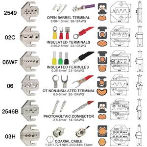 Kit d'outils de sertissage pour bornes Dupont <span class=keywords><strong>JST</strong></span> MOLEX, pinces à bec long en acier, embouts pré-isolés en plastique moulé, pour applications solaires, coaxiales, métriques, OEM - Product Image 4