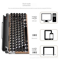 In Stock Round Keycaps 5.0 Dual Mode Retro Typewriter Mechanical Keyboard Mouse Combo Blue Switch Wholesale