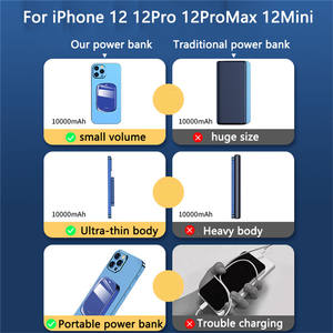 Meilleures offres Classement 2025 Chargeur magnétique à charge rapide haute capacité <span class=keywords><strong>Mini</strong></span> 15W Banque d'alimentation magnétique sans fil pour Iphone 16 17 <span class=keywords><strong>Pro</strong></span> Max - Product Image 6