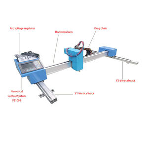 Cortadoras de Plasma CNC 1530CE Certificadas, Compatibles con AutoCAD, Voltaje 220V/110V, Máquina CNC de Doble Vía para Fabricación de Chapa Metálica - Product Image 4