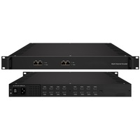 Codificador Telelink de Entrada HDMI a Salida IP 2/4/8/16/24/32/48 HD con Pantalla ASI Opcional para Proyectos CATV IPTV