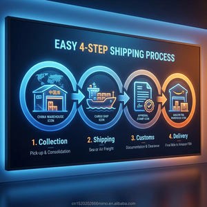 บริการขนส่งสินค้าทางทะเลจากจีนไปเยอรมนี สำหรับสินค้าอันตราย บริการขนส่งด่วน Amazon FBA ตัวแทนรับจัดการขนส่งสินค้า - Product Image 3