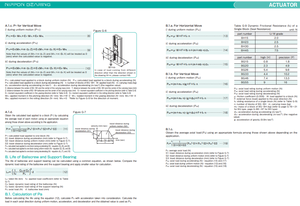 Actuador de Etapas Lineales con Rodamiento NB de Alta Calidad, Componente Central Ligero de 0.5kg, Bloque Deslizante de Movimiento Lineal NB - Product Image 6