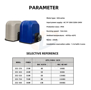 โรงงานขายส่งเครื่องเปิดประตูบานเลื่อนอัตโนมัติทันสมัยสำหรับประตูโรงเรียน - Product Image 3