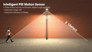 Lampadaire solaire LED extérieur étanche IP65 de haute qualité, CCT en option, longue durée de vie, avec différentes options d'installation - Product Image 4