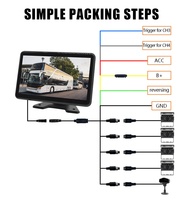 Système vidéo de gestion de flotte 4G ADAS, kit de sécurité DVR mobile 4 canaux MDVR, caméra pour bus scolaire, camping-car, voiture, moniteur d'écran de stationnement 360°