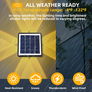 Ngoài trời hành lang Đơn giản cài đặt không thấm nước năng lượng mặt trời vườn đèn trang trí ánh sáng LED RGB năng lượng mặt trời treo tường ánh sáng - Product Image 3