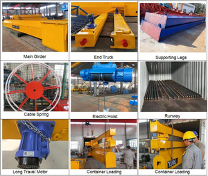 Grue à portique à poutre simple de style européen certifiée CE de 5 tonnes et 10 tonnes pour utilisation industrielle en extérieur - Product Image 5