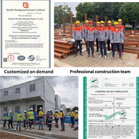 Precio barato construcción de acero estructural edificio prefabricado almacén prefabricado Peb estructura de acero Villa