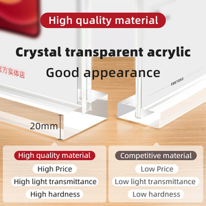 Hot Bán Gia Đình Sang Trọng Hình Ảnh T Shape Rõ Ràng Dọc Bảng Menu Cửa Hàng Hiển Thị <span class=keywords><strong>Acrylic</strong></span> Đứng Đăng Chủ Cho Bàn Lịch - Product Image 3