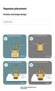 1200Mbps 双频千兆 WiFi 中继器和扩展器 2.4G 和 5G 长距离信号增强器，带 WPS 家庭使用功能 - Product Image 5