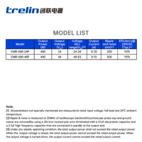 Trelin 480W AC-DC DIN Rail SMPS CMR-480 Setara dengan Mean Well NDR-480 24V 48V PF>0.95 PSU untuk Peralatan Industri CE RoHS