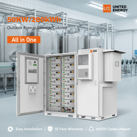 Système ESS modulaire parallèle 50 kW, 200 kWh, préfabriqué en usine, prêt à l'emploi, avec double système numérique et surveillance à distance intelligente pour l'exploitation et la maintenance