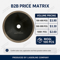 Industrielles TING CHI 180mm Schalenförmiges Wellensegment-Diamantsägeblatt, lackiert, heißgepresst, 10mm 22.23mm Bohrung für