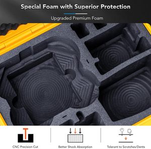 Lyku Titan AT200 Polypropylen (PP) Wasserdicht für Avata <span class=keywords><strong>2</strong></span> Goggles <span class=keywords><strong>3</strong></span> RC Motion <span class=keywords><strong>3</strong></span> FPV Fernbedienung <span class=keywords><strong>3</strong></span> - Product Image 4