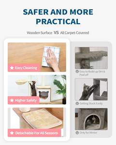 Pohon kucing Premium kayu Solid dipertebal PVC desain mewah Modern tahan air untuk keturunan besar seperti produsen Premium <span class=keywords><strong>Maine</strong></span> <span class=keywords><strong>Coon</strong></span> - Product Image 5