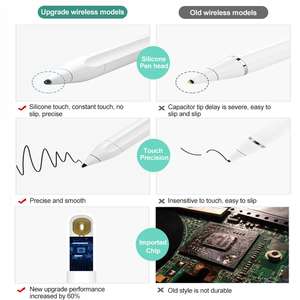 Stylet rechargeable amélioré pour <span class=keywords><strong>iPad</strong></span> 2018 & 2019 <span class=keywords><strong>iPad</strong></span> <span class=keywords><strong>Air</strong></span> avec pointe en métal fin de 1.0mm et rejet de paume pour l'écriture de <span class=keywords><strong>dessin</strong></span> - Product Image 6