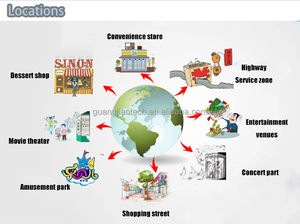 コンパクト24時間セルフサービスアイスクリーム自動製造機3トッピング + 3ジャムフレーバーモールロボットアイスクリーム自動製造機 - Product Image 5