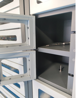 Armoire à outils intelligente avec contrôle d'accès avancé, historique d'utilisation complet et alertes instantanées de dépassement de date limite