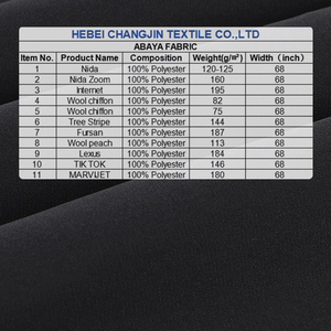 Textile Chiffon Black Crepe <strong>Fabric</strong> Dubai Abaya 2025 Luxury <strong>Fabric</strong> <strong>Nida</strong> Black <strong>Fabrics</strong> - Product Image 5