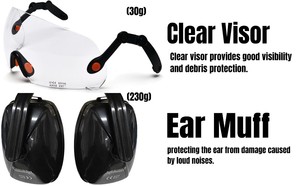<span class=keywords><strong>Casco</strong></span> <span class=keywords><strong>de</strong></span> seguridad americano <span class=keywords><strong>de</strong></span> fibra <span class=keywords><strong>de</strong></span> vidrio <span class=keywords><strong>de</strong></span> <span class=keywords><strong>casco</strong></span> <span class=keywords><strong>de</strong></span> construcción para trabajadores con visera <span class=keywords><strong>de</strong></span> oreja - Product Image 6