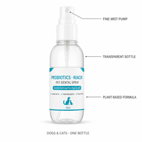 Spray Nettoyant Anti-Tartre et Plaque Dentaire à Base d'Extraits Végétaux et Probiotiques pour Chiens et Chats – Soin Dentaire Sans Brosse pour une Haleine Fraîche et des Dents Propres
