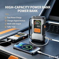 4-in-1 All-Purpose Emergency Device 8000mAh Jump Starter Power Bank Tire Inflator LED Light with Carry Handle