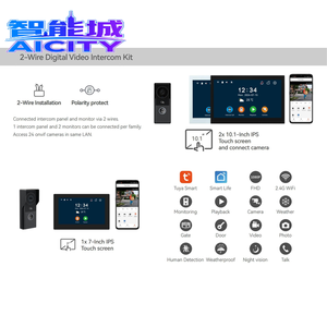 ระบบอินเตอร์คอมอัจฉริยะสำหรับบ้าน SQ 2026 Security Tuya Smart Home สำหรับวิลล่า ทำงานร่วมกับสวิตช์ POE ระบบควบคุมประตูและประตูรั้วแบบคู่ - Product Image 2