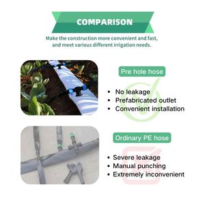 Système d'irrigation goutte à goutte avec tuyau plat pré-installé blanc, 100 m/rouleau, tuyau souple PE PP plat, utilisation en <span class=keywords><strong>serre</strong></span>, découpe - Product Image 5