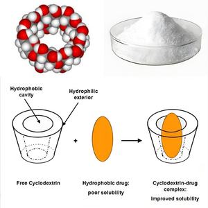 Hydroxyéthyl bêta-cyclodextrine de qualité alimentaire non OGM CAS 128446-32-2 Protection naturelle des arômes & <span class=keywords><strong>Prévention</strong></span> de la turbidité & Solubilisant - Product Image 3