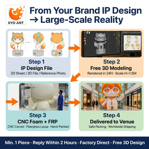 Sculpture de mascotte personnalisée en fibre de verre, <span class=keywords><strong>chat</strong></span> anime |   <span class=keywords><strong>Statue</strong></span> de personnage de marque OEM pour centre commercial et hôtel |   Usine source - Product Image 2