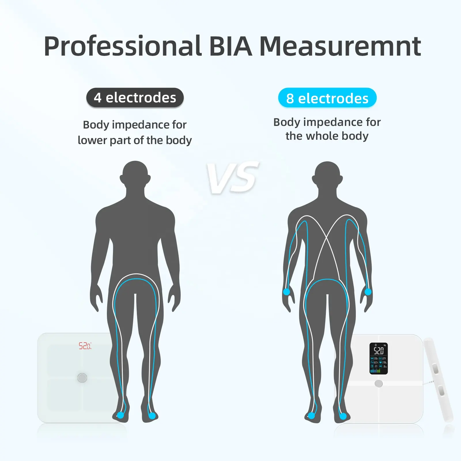 Timbangan berat badan Digital 180Kg profesional untuk rumah tangga bertenaga USB dengan tampilan kaca aplikasi pelacak BMI pribadi
