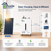 Système d'alimentation solaire de secours hors réseau pour camping-car, 6200W, 5.12kWh, sur roues, tout-en-un, batterie LiFePO4 intégrée avec MPPT intégré