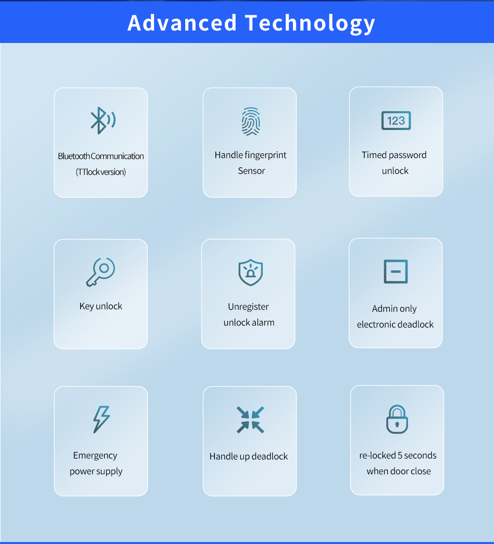 Smartek Waterproof H168 Biometric Door Electronic Remote Control Password Digital TTLock APP Smart Fingerprint Handle Lock