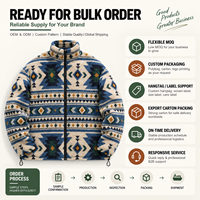 Veste en sherpa pour homme avec logo personnalisé OEM, motif géométrique vintage, veste en polaire épaisse et chaude pour l'hiver, fermeture éclair, streetwear d'extérieur