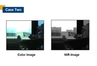 Caméra CMOS RGB + NIR GigE Vision Standard POE 2MP 5MP 50fps à infrarouge proche 400-1100nm avec SDK gratuit pour le suivi oculaire